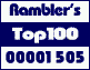 Rambler's Top100